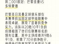 星空体育官方入口-包含巴黎圣日耳曼遭遇失利，下一步该如何调整阵容的词条