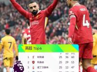 星空APP-利物浦豪取四连胜：-力克阿斯顿维拉，领跑积分榜的简单介绍