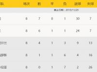 星空体育官方入口-丹麦客场胜爱尔兰，欧预赛积分榜排名稳定的简单介绍