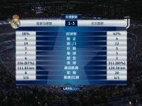 星空体育中国官网-罗马逆袭尤文图斯，挺进欧冠四强！的简单介绍