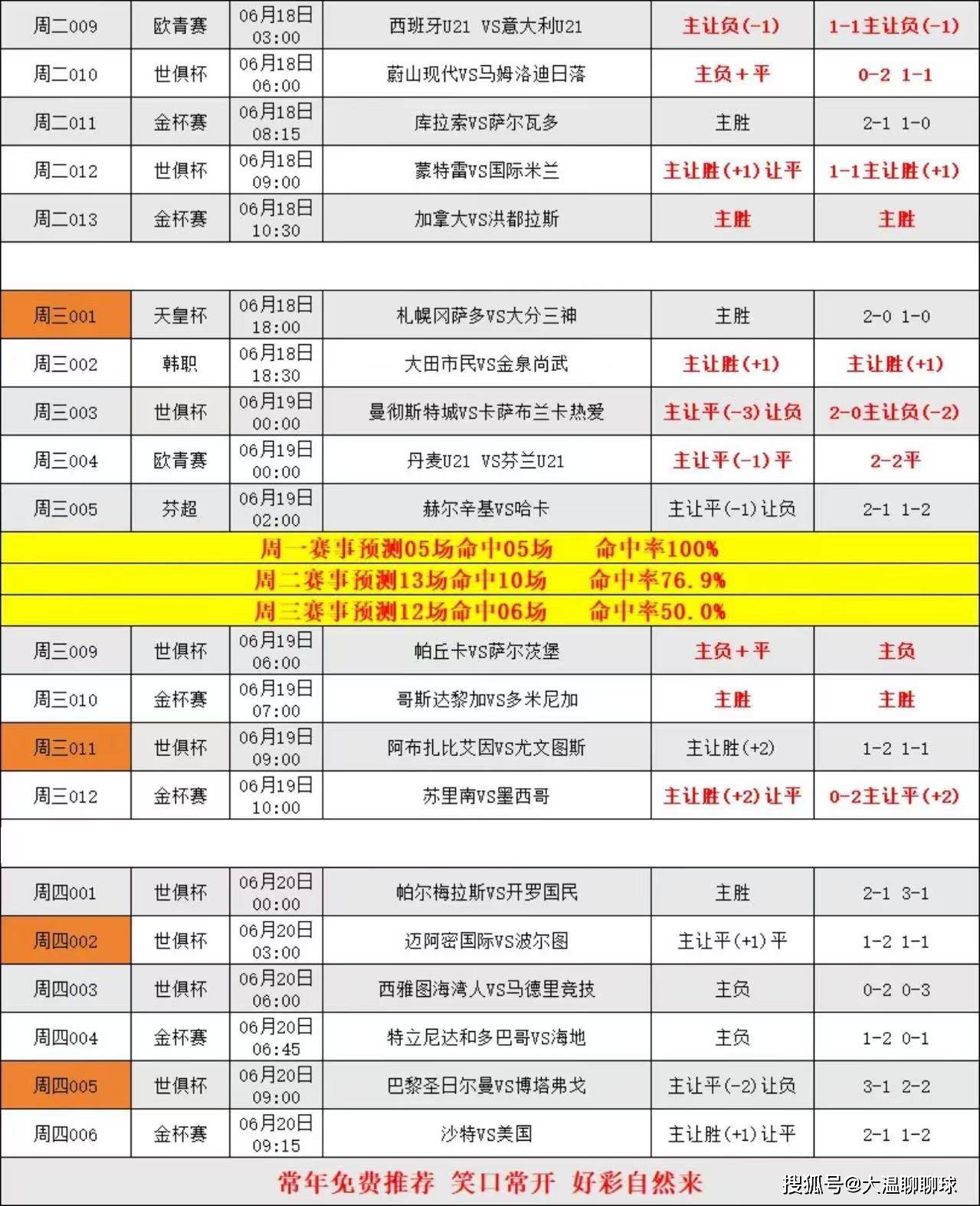 帕尔梅拉斯主帅战术布置细致，力争半决赛全胜的简单介绍