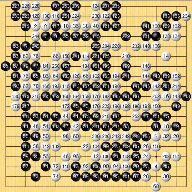 鏖战五局，冰川之巅终于扳平比分，将战火烧向决赛的简单介绍