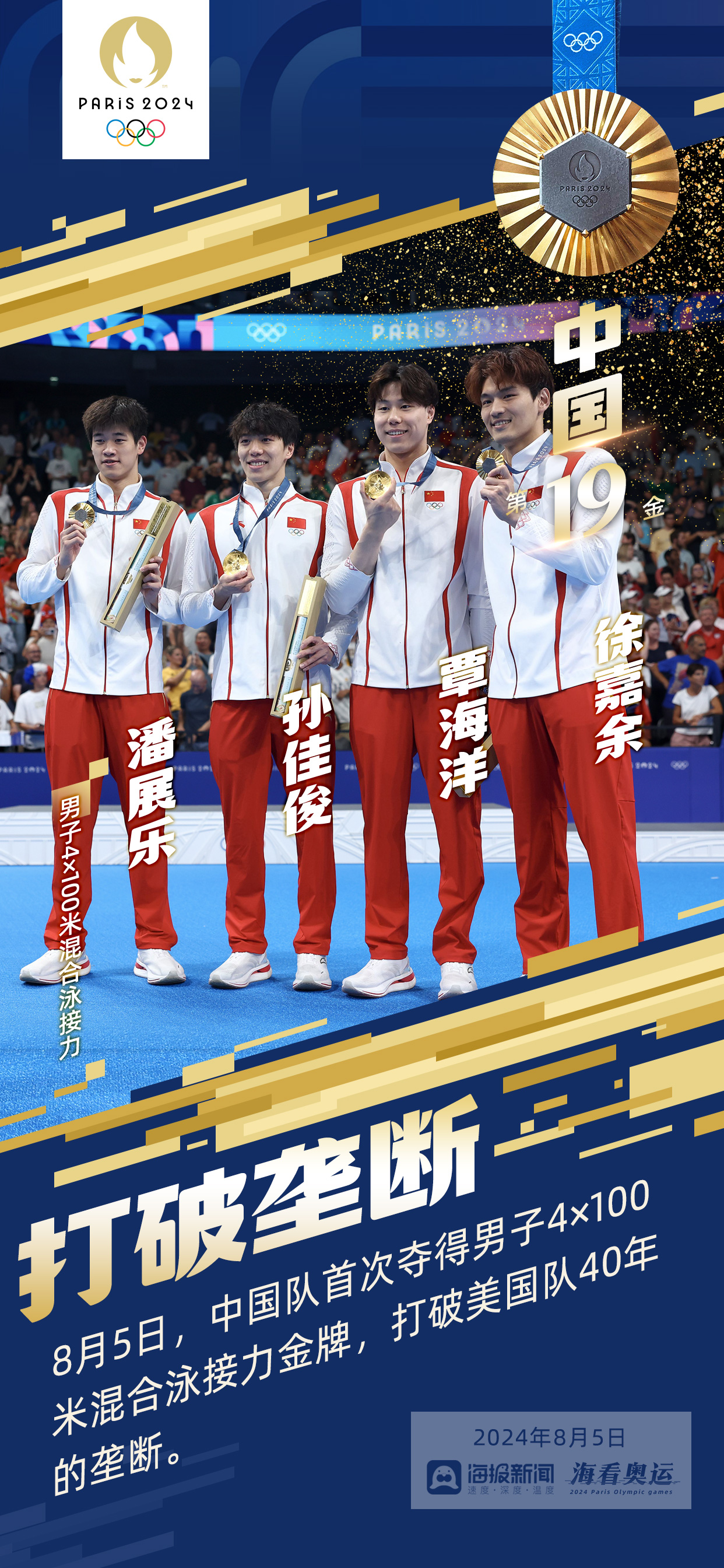 黄金比赛！中国游泳选手夺得四金